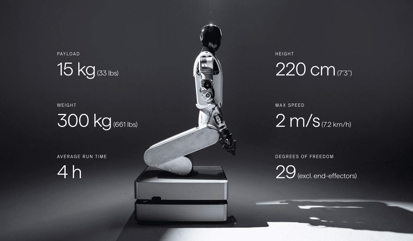 CES 2026前瞻:AI硬件革命与科技巨头对决即将开启(图6) CES 2026前瞻:AI硬件革命与科技巨头对决即将开启(图6)