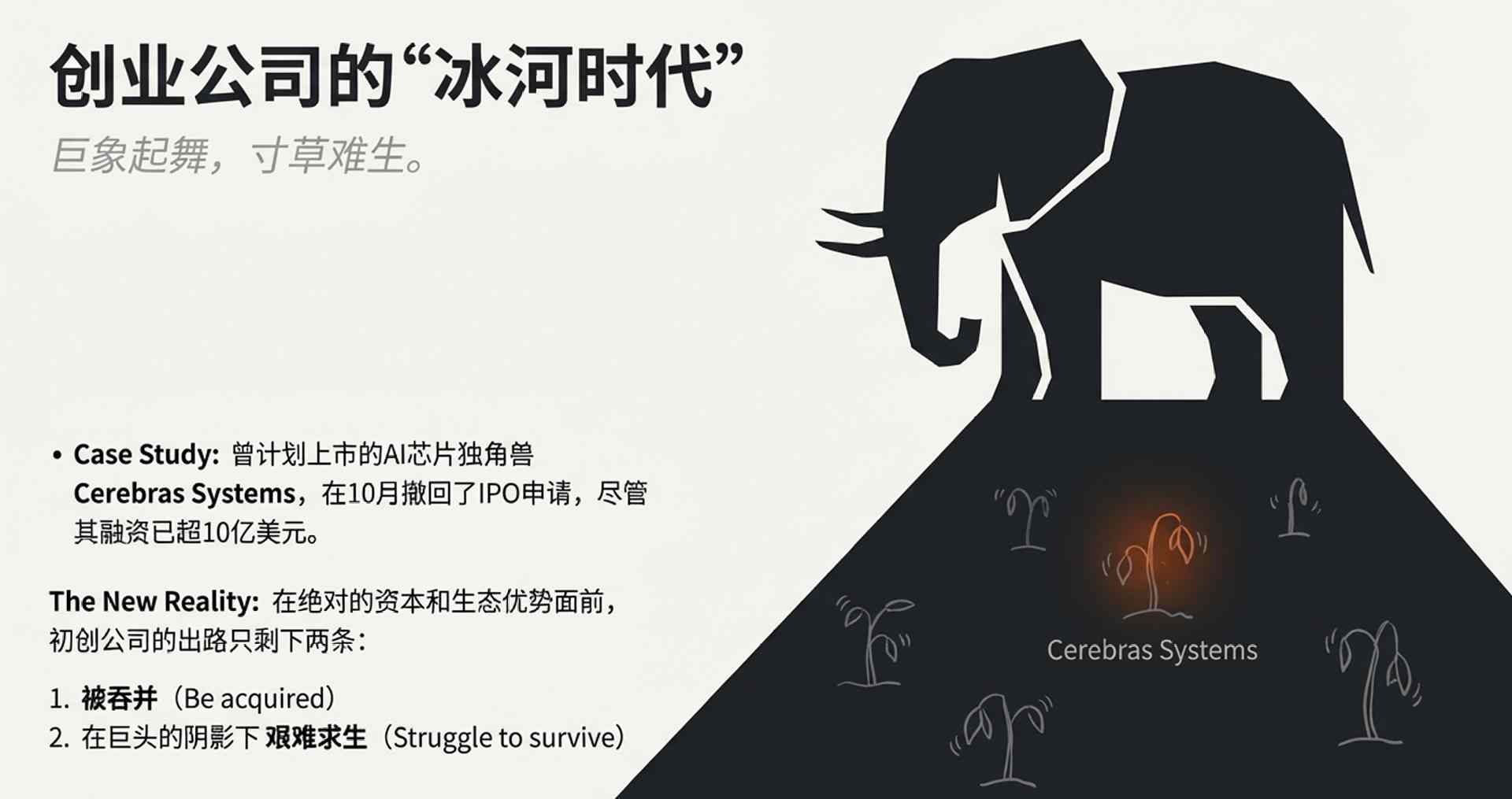 英伟达200亿美元收购Groq核心团队,屠龙少年终成巨龙一员(图15) 屠龙少年被招安!英伟达平安夜豪掷200亿,老黄亲手焊死铁王座