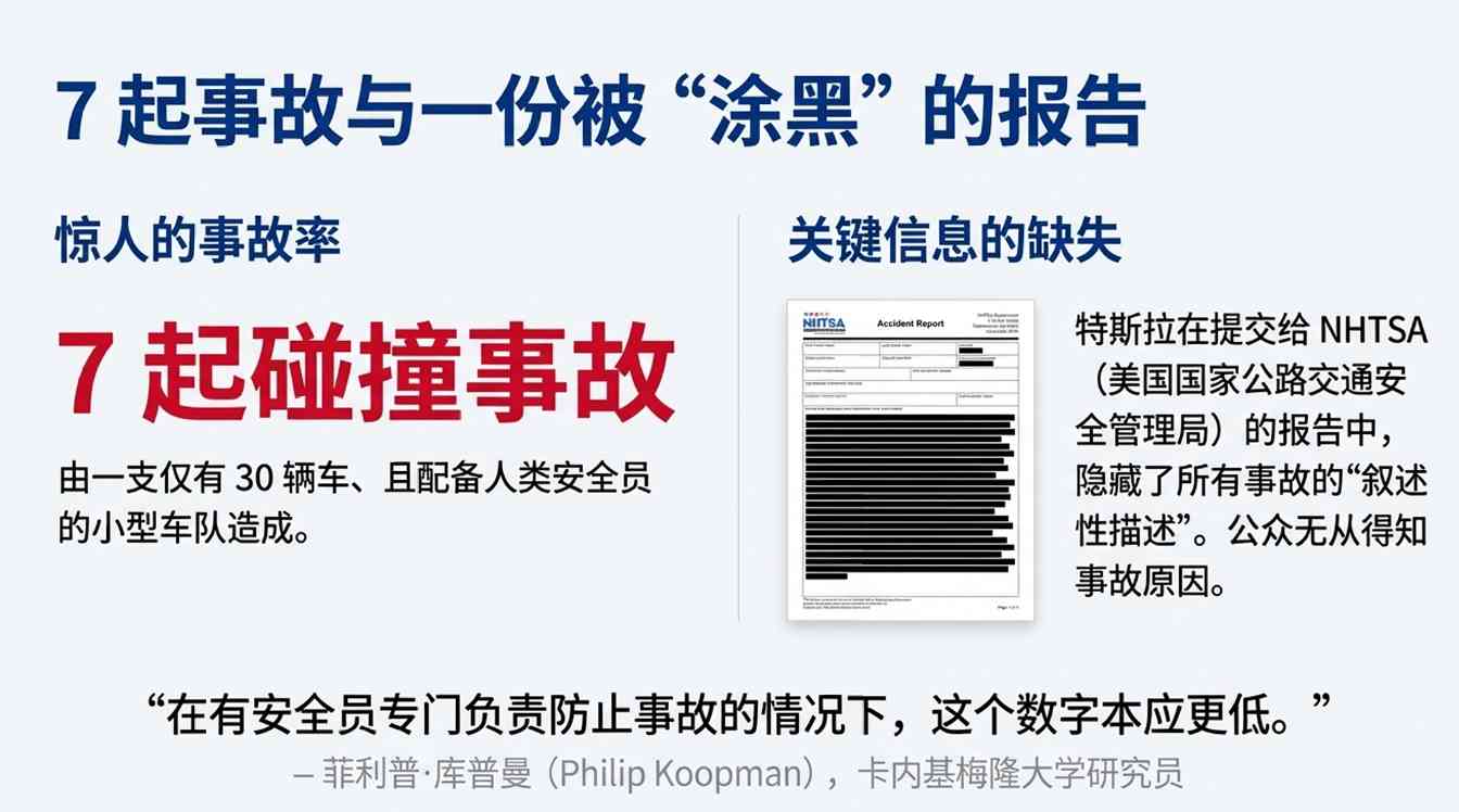 特斯拉无人驾驶测试背后真相揭秘:安全员下岗还是远程操控?(图11) 特斯拉无人驾驶测试背后真相揭秘:安全员下岗还是远程操控?(图11)