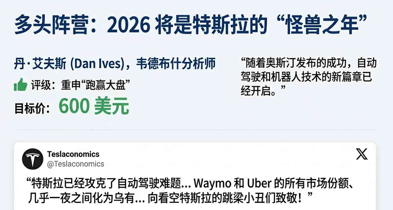 特斯拉无人驾驶测试背后真相揭秘:安全员下岗还是远程操控?(图13) 特斯拉无人驾驶测试背后真相揭秘:安全员下岗还是远程操控?(图13)