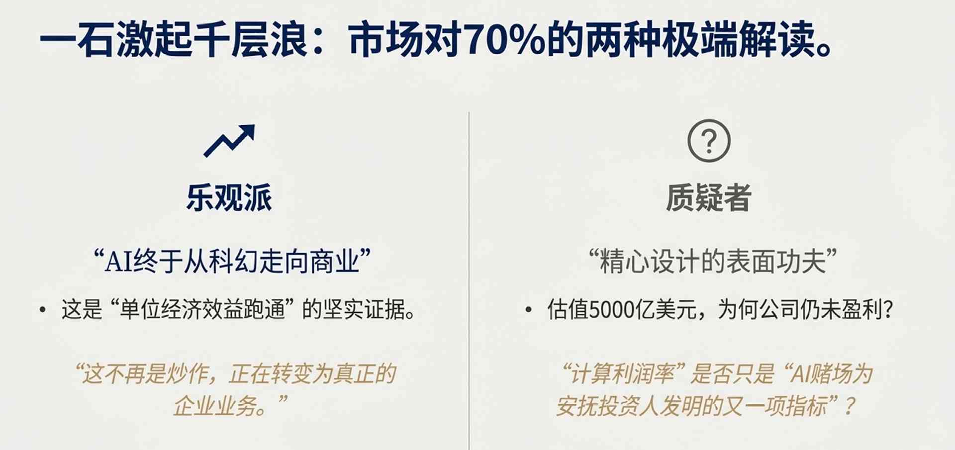OpenAI计算利润率飙升至70% 付费用户业务盈利难题待解(图8) 卖会员赚翻了?OpenAI这一数据飙至70%!华尔街冷笑:这只是数字游戏