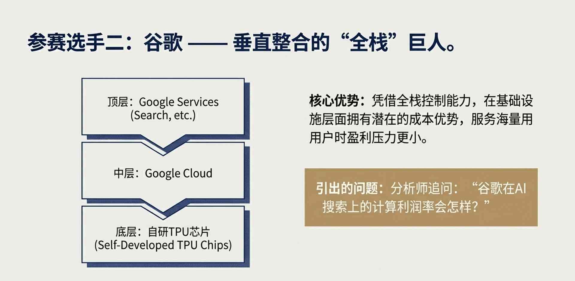 OpenAI计算利润率飙升至70% 付费用户业务盈利难题待解(图15) 卖会员赚翻了?OpenAI这一数据飙至70%!华尔街冷笑:这只是数字游戏