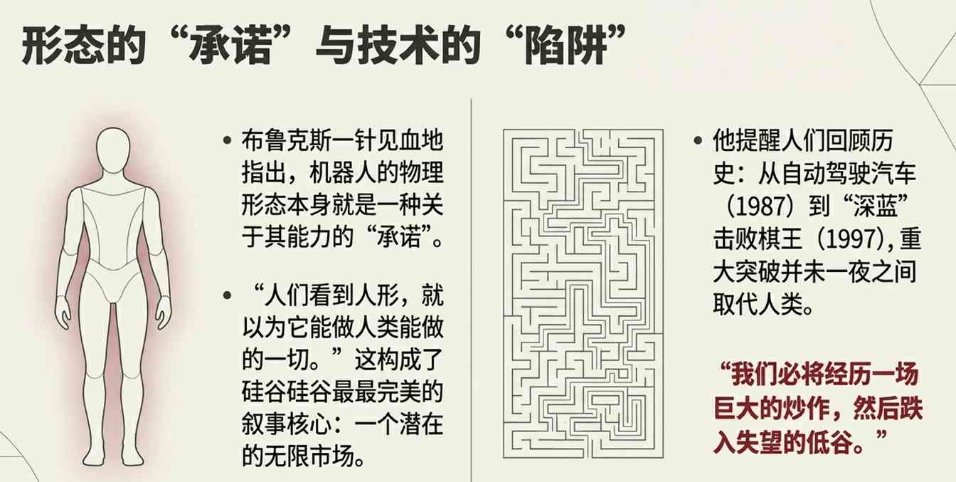 机器人教父唱衰人形机器人:注定破裂的万亿泡沫(图4) 机器人教父唱衰人形机器人:注定破裂的万亿泡沫(图4)