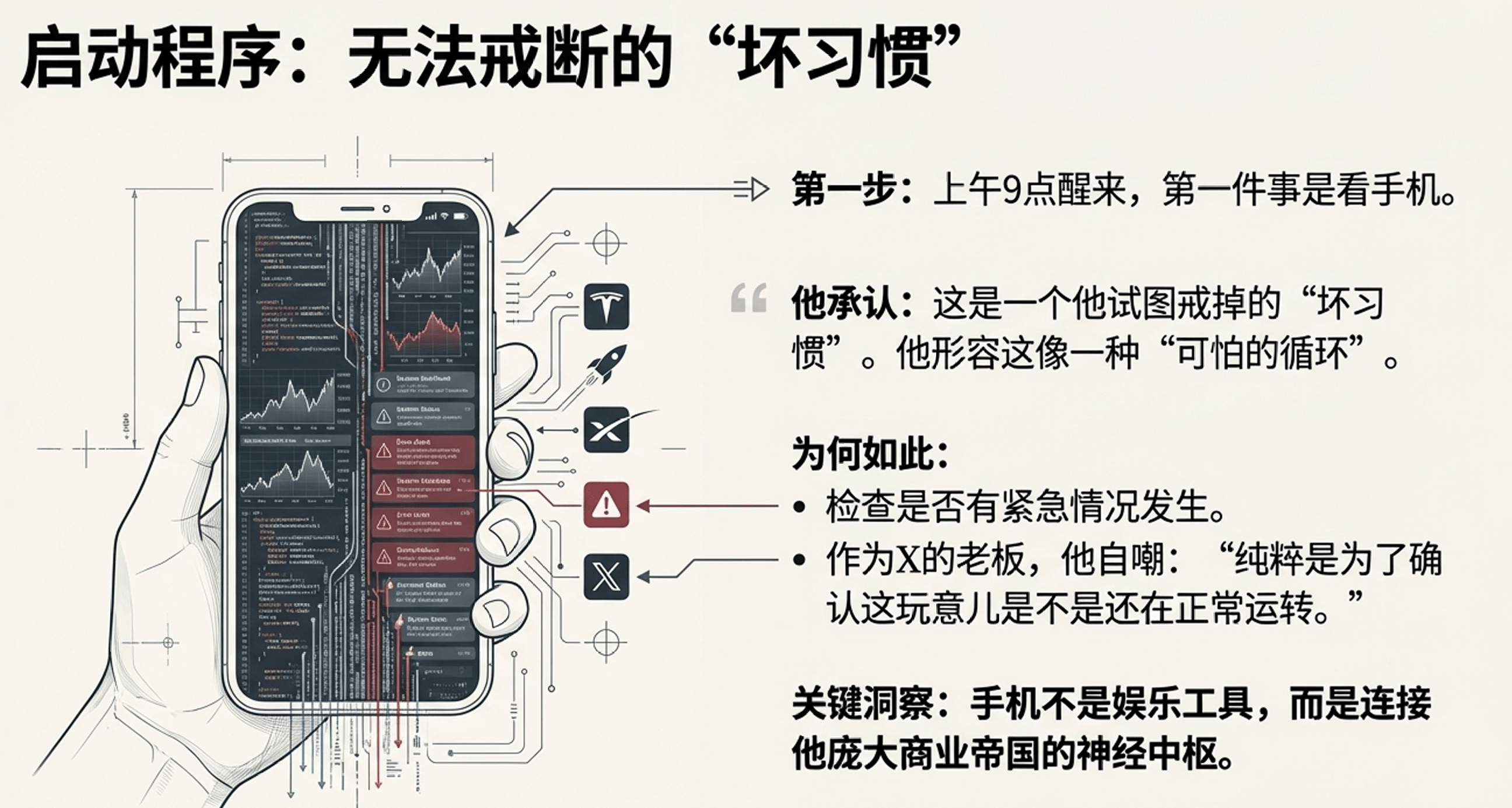 马斯克极限作息曝光:每天16小时工作制背后的疯狂日程(图4) 马斯克极限作息曝光:每天16小时工作制背后的疯狂日程(图4)