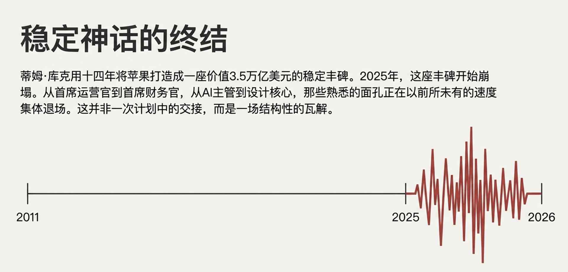 苹果核心高管集体离职 AI人才被Meta高价挖角(图2) 苹果出大事!核心人才集体“出逃”内幕,库克为何拦都拦不住?