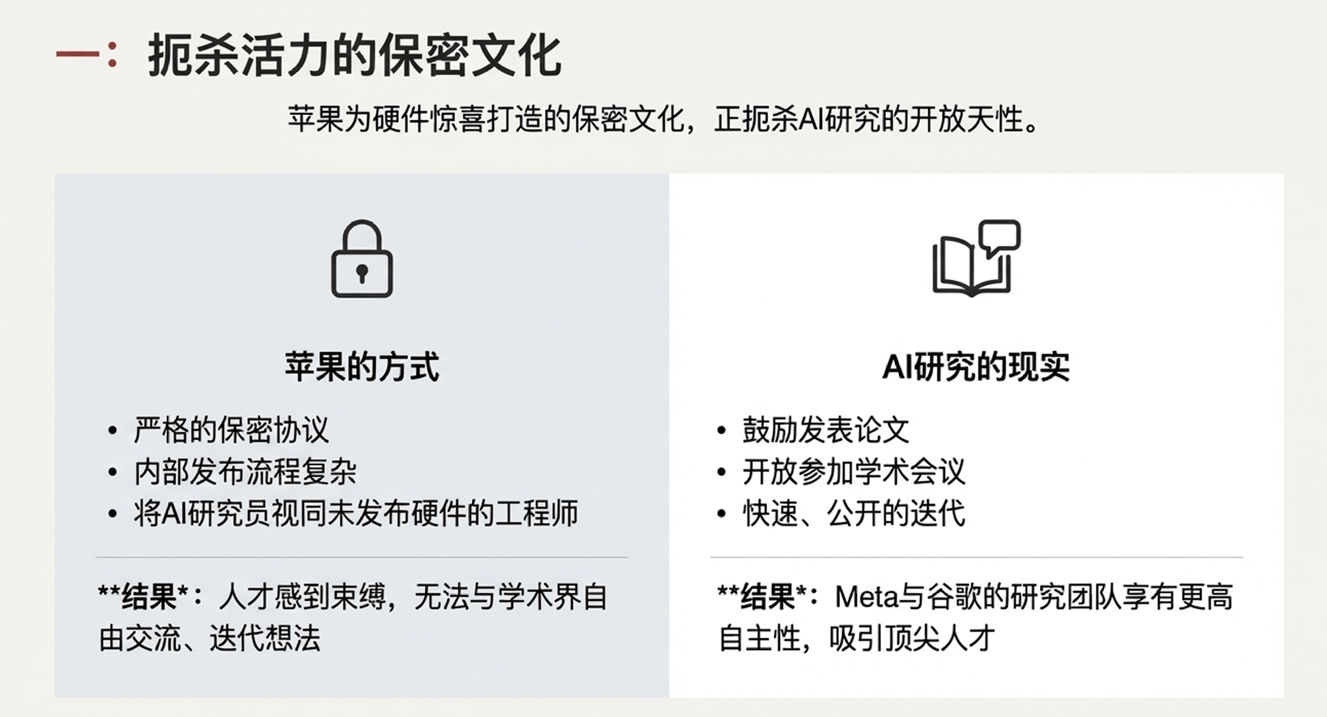 苹果核心高管集体离职 AI人才被Meta高价挖角(图7) 苹果出大事!核心人才集体“出逃”内幕,库克为何拦都拦不住?