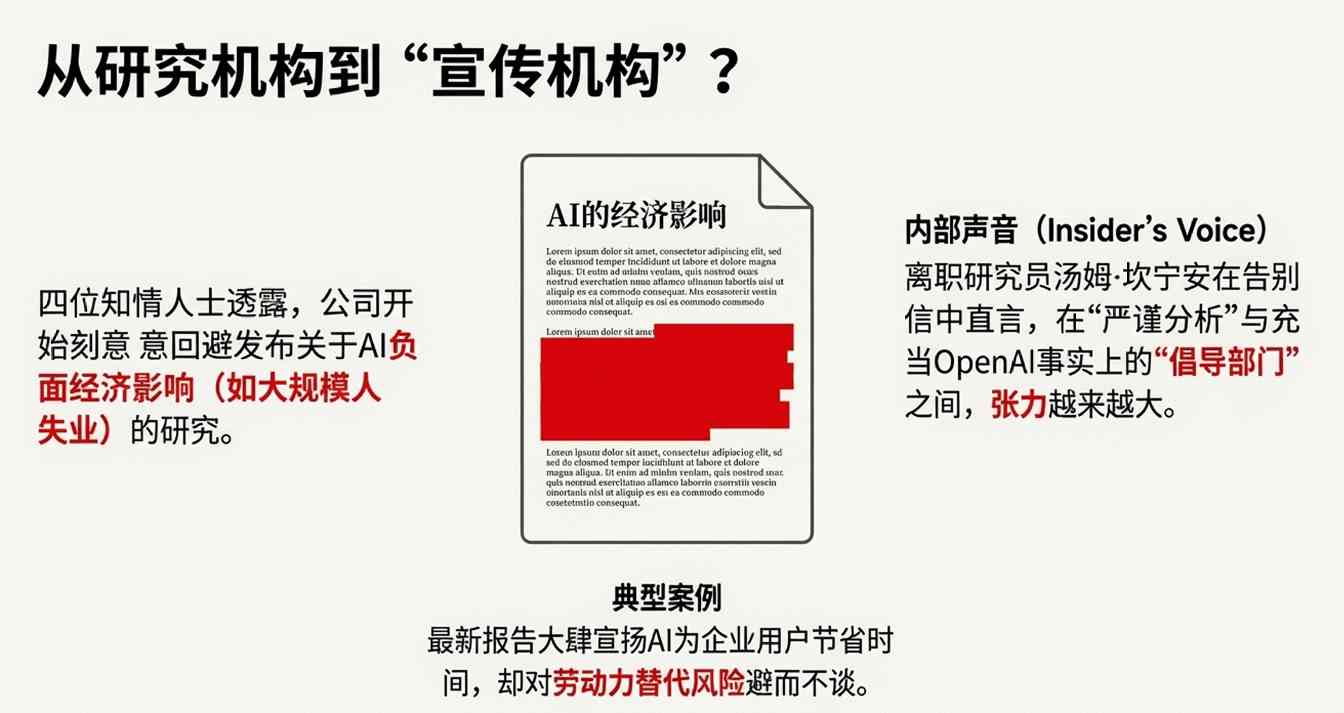 OpenAI启动红色警报八周冲刺用户留存,暂停Sora专注ChatGPT优化(图9) OpenAI启动红色警报八周冲刺用户留存,暂停Sora专注ChatGPT优化(图9)