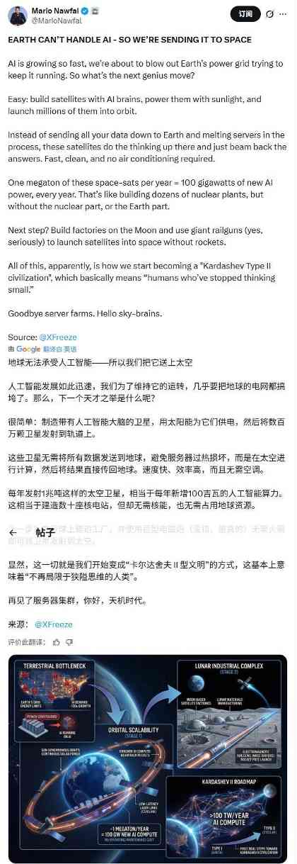 马斯克太空算力革命:月球电磁炮发射AI卫星重塑计算格局(图4) 马斯克太空算力革命:月球电磁炮发射AI卫星重塑计算格局(图4)