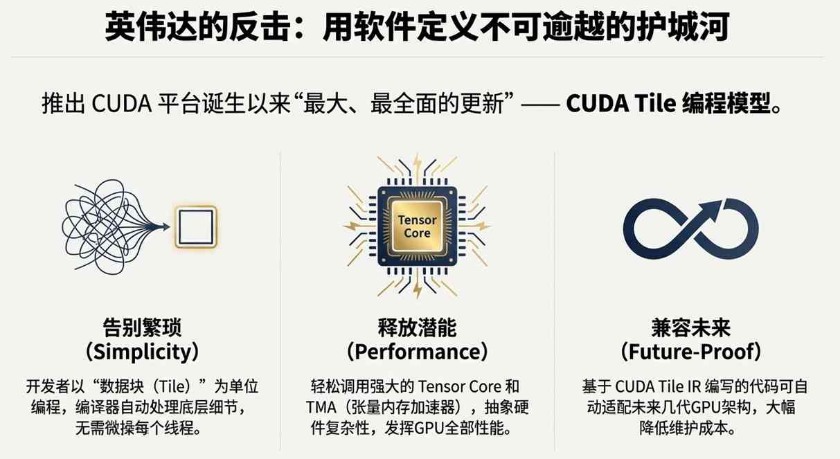 苹果七天痛失四位高管 AI人才成建制流向竞品(图4) 一周AI大事:DeepSeek拼命“省钱”,而字节意在“接管手机”?