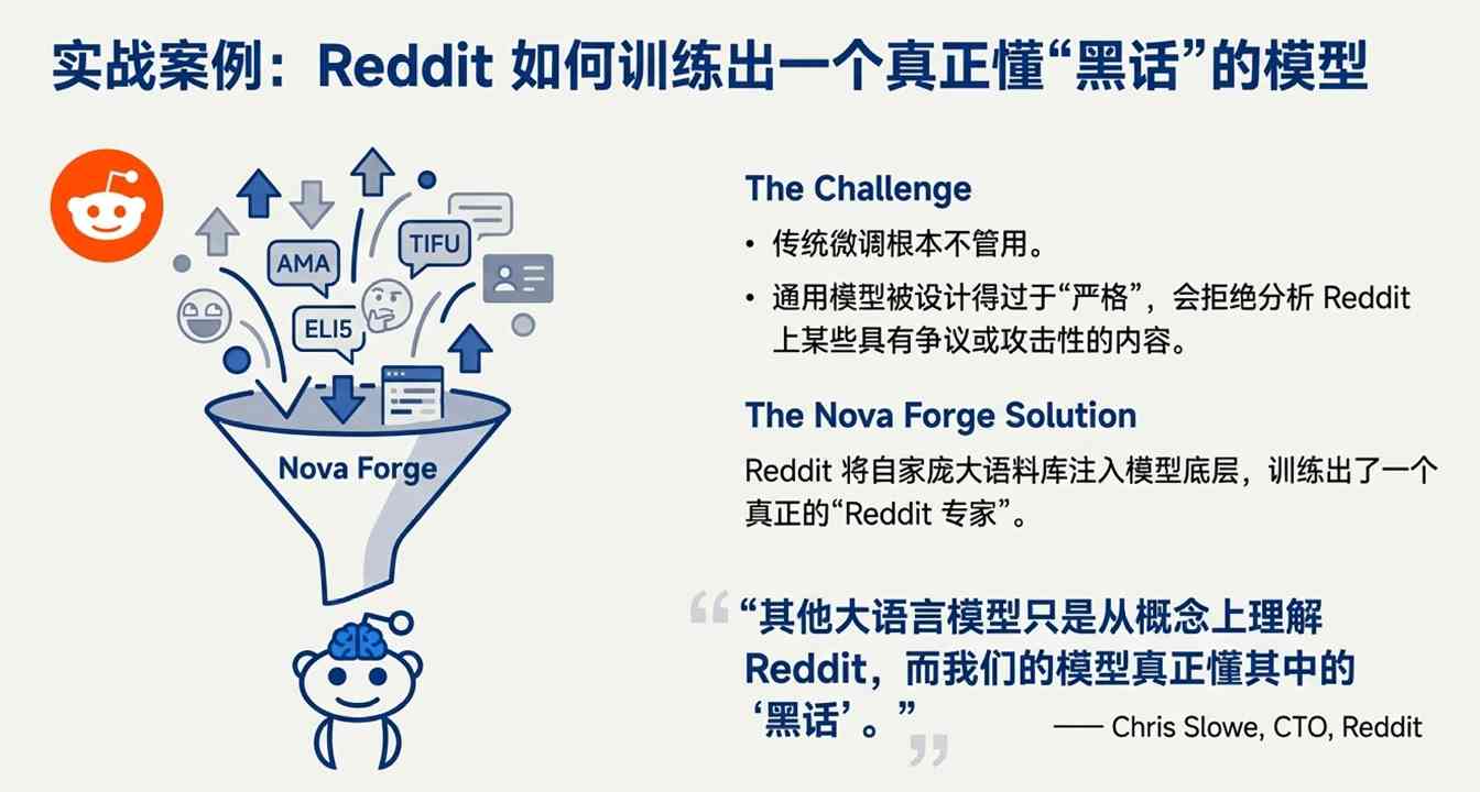 亚马逊AI芯片挑战英伟达霸权 训练成本直降50%(图5) 亚马逊AI芯片挑战英伟达霸权 训练成本直降50%(图5)