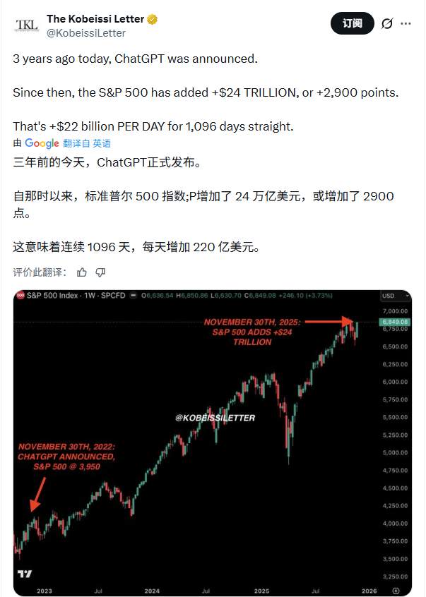 ChatGPT三周年回顾:从现象级产品到AI竞争新格局(图5) ChatGPT三周年回顾:从现象级产品到AI竞争新格局(图5)