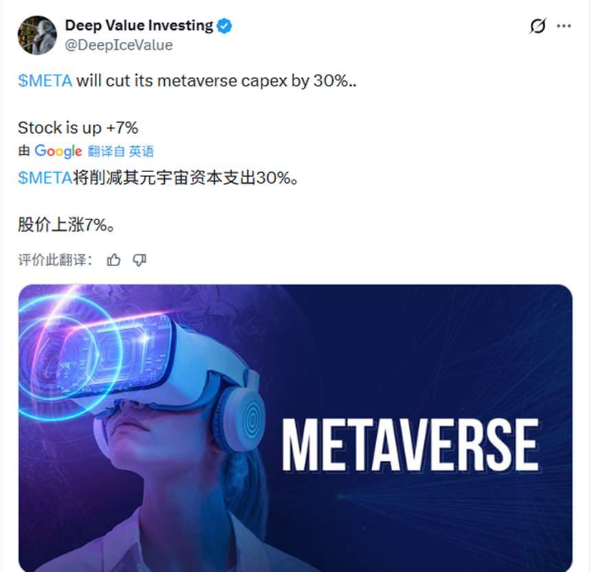 Meta大举削减元宇宙预算30% 全面转向AI硬件战略(图2) 改名有多狠,打脸就有多疼!烧光700亿后,扎克伯格戳破元宇宙泡沫,网友:早该认怂了