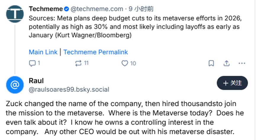 Meta大举削减元宇宙预算30% 全面转向AI硬件战略(图7) 改名有多狠,打脸就有多疼!烧光700亿后,扎克伯格戳破元宇宙泡沫,网友:早该认怂了