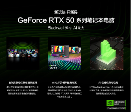 暑期电竞装备升级首选 ROG魔霸新锐2025搭载RTX5060仅8499元(图3)