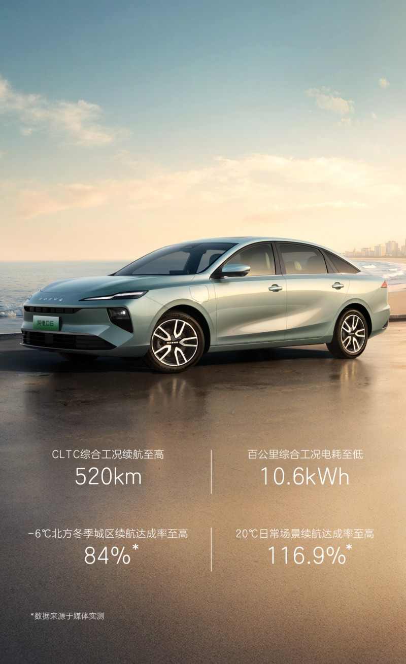 十万级电车推荐荣威纯电D6重新定义10万级纯电家轿价值标准(图3)