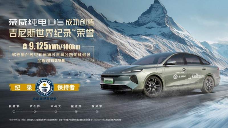 荣威纯电D6重新定义10万级新能源价值标杆(图1)
