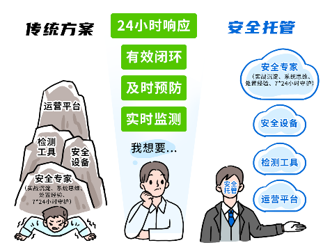 图5.png