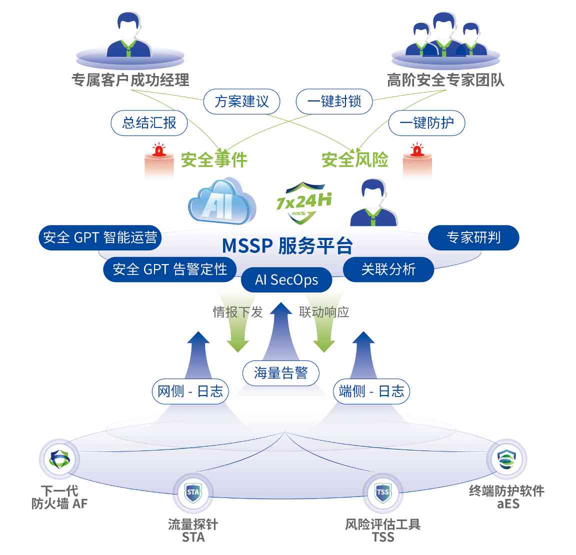 图3.jpg