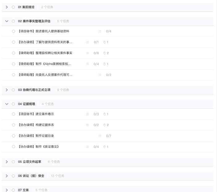 法律服务智能化转型下的效率提升与挑战应对(图2)