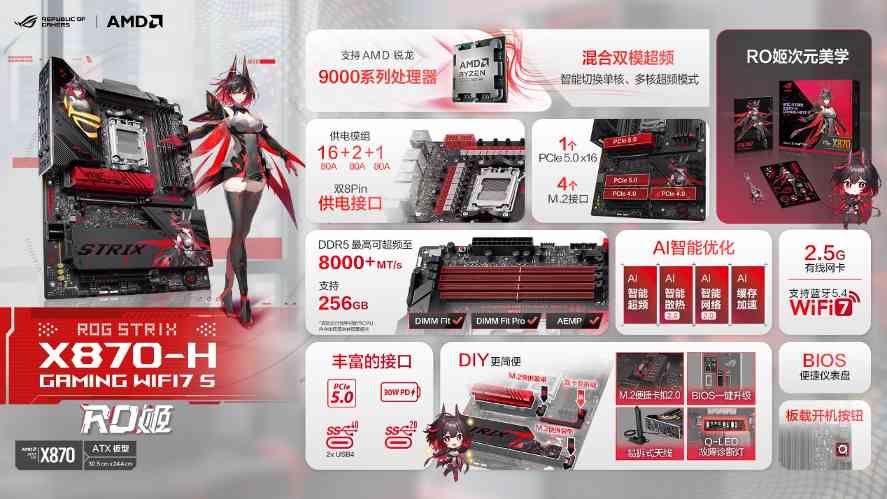 ROG RO姬主板 全新联名设计高性能游戏装备(图10)