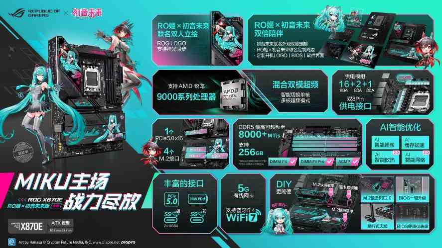 梦幻破次元，华硕ROG X870主板新品燃爆BW2025(图8)