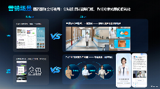 AI数字人推动医药行业智能化升级与高效转型(图5)