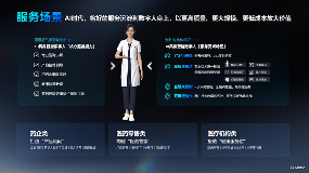 AI数字人推动医药行业智能化升级与高效转型(图6)