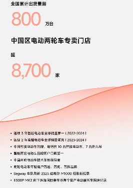 智能电动两轮车市场迅猛增长 创新技术助力行业转型(图8)