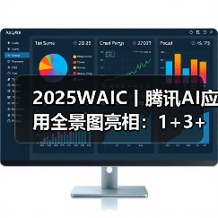 2025WAIC丨腾讯AI应用全景图亮相:1+3+N,加速打造“好用的AI”(图2) 2025WAIC丨腾讯AI应用全景图亮相:1+3+N,加速打造“好用的AI”(图2)