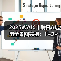 2025WAIC丨腾讯AI应用全景图亮相:1+3+N,加速打造“好用的AI”(图1) 2025WAIC丨腾讯AI应用全景图亮相:1+3+N,加速打造“好用的AI”(图1)