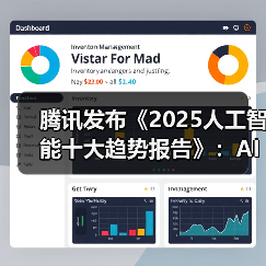 腾讯发布《2025人工智能十大趋势报告》:AI从推理走向行动,迈入“共生伙伴”新时代(图3) 腾讯发布《2025人工智能十大趋势报告》:AI从推理走向行动,迈入“共生伙伴”新时代(图3)
