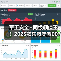 军工安全+同级颜值王!2025款东风奕派007领衔10-15万新能源轿车全能之选(图3) 军工安全+同级颜值王!2025款东风奕派007领衔10-15万新能源轿车全能之选(图3)