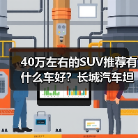 40万左右的SUV推荐有什么车好?长城汽车坦克700与魏牌蓝山谁是你的菜?(图4) 40万左右的SUV推荐有什么车好?长城汽车坦克700与魏牌蓝山谁是你的菜?(图4)