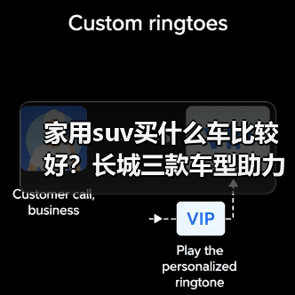 家用suv买什么车比较好?长城三款车型助力品质生活(图4) 家用suv买什么车比较好?长城三款车型助力品质生活(图4)