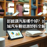 新能源汽车哪个好?长城汽车新能源矩阵全解析(图1) 新能源汽车哪个好?长城汽车新能源矩阵全解析(图1)