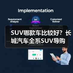 SUV哪款车比较好?长城汽车全系SUV导购(图3) SUV哪款车比较好?长城汽车全系SUV导购(图3)