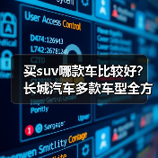 买suv哪款车比较好?长城汽车多款车型全方位满足需求(图3) 买suv哪款车比较好?长城汽车多款车型全方位满足需求(图3)