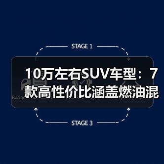 10万左右SUV车型:7款高性价比涵盖燃油混动,助你选车(图2) 10万左右SUV车型:7款高性价比涵盖燃油混动,助你选车(图2)