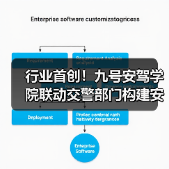 行业首创!九号安驾学院联动交警部门构建安全驾驶全新生态(图3) 行业首创!九号安驾学院联动交警部门构建安全驾驶全新生态(图3)