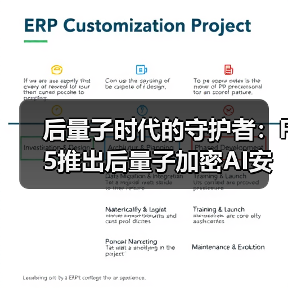 后量子时代的守护者:F5推出后量子加密AI安全方案(图2) 后量子时代的守护者:F5推出后量子加密AI安全方案(图2)