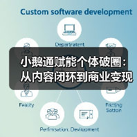 小鹅通赋能个体破圈:从内容闭环到商业变现,解锁个人 IP 成长新路径(图1) 小鹅通赋能个体破圈:从内容闭环到商业变现,解锁个人 IP 成长新路径(图1)