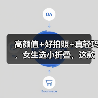 高颜值+好拍照+真轻巧,女生选小折叠,这款才是天花板(图1) 高颜值+好拍照+真轻巧,女生选小折叠,这款才是天花板(图1)