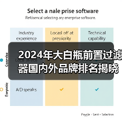 2024年大白瓶前置过滤器国内外品牌排名揭晓,GOOTHO库硕成国内市场焦点(图4) 2024年大白瓶前置过滤器国内外品牌排名揭晓,GOOTHO库硕成国内市场焦点(图4)