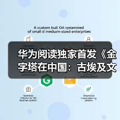 华为阅读独家首发《金字塔在中国:古埃及文明大展炼成记》精品书(图3) 华为阅读独家首发《金字塔在中国:古埃及文明大展炼成记》精品书(图3)