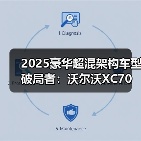 2025豪华超混架构车型破局者:沃尔沃XC70深度解析(图4) 2025豪华超混架构车型破局者:沃尔沃XC70深度解析(图4)