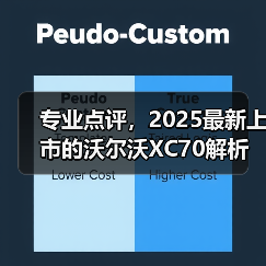 专业点评,2025最新上市的沃尔沃XC70解析(图1) 专业点评,2025最新上市的沃尔沃XC70解析(图1)