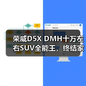 荣威D5X DMH十万左右SUV全能王,终结家庭用车难题(图4) 荣威D5X DMH十万左右SUV全能王,终结家庭用车难题(图4)