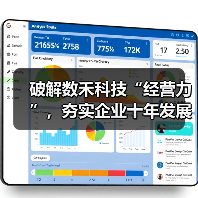 破解数禾科技“经营力”,夯实企业十年发展根基的压舱石(图2) 破解数禾科技“经营力”,夯实企业十年发展根基的压舱石(图2)