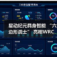 星动纪元具身智能 “六边形战士” 亮相WRC,全能实力Slay全场(图4) 星动纪元具身智能 “六边形战士” 亮相WRC,全能实力Slay全场(图4)