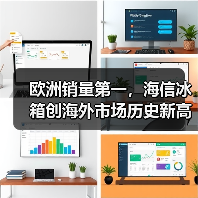 欧洲销量第一,海信冰箱创海外市场历史新高(图2) 欧洲销量第一,海信冰箱创海外市场历史新高(图2)